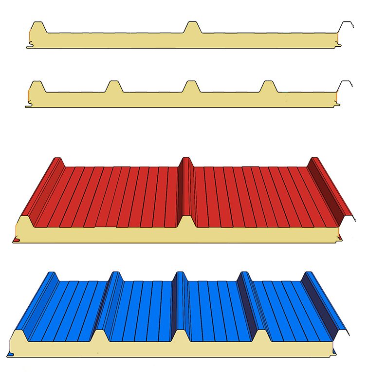 Meko Global | PU/PIR Sandviç Panel Hattı