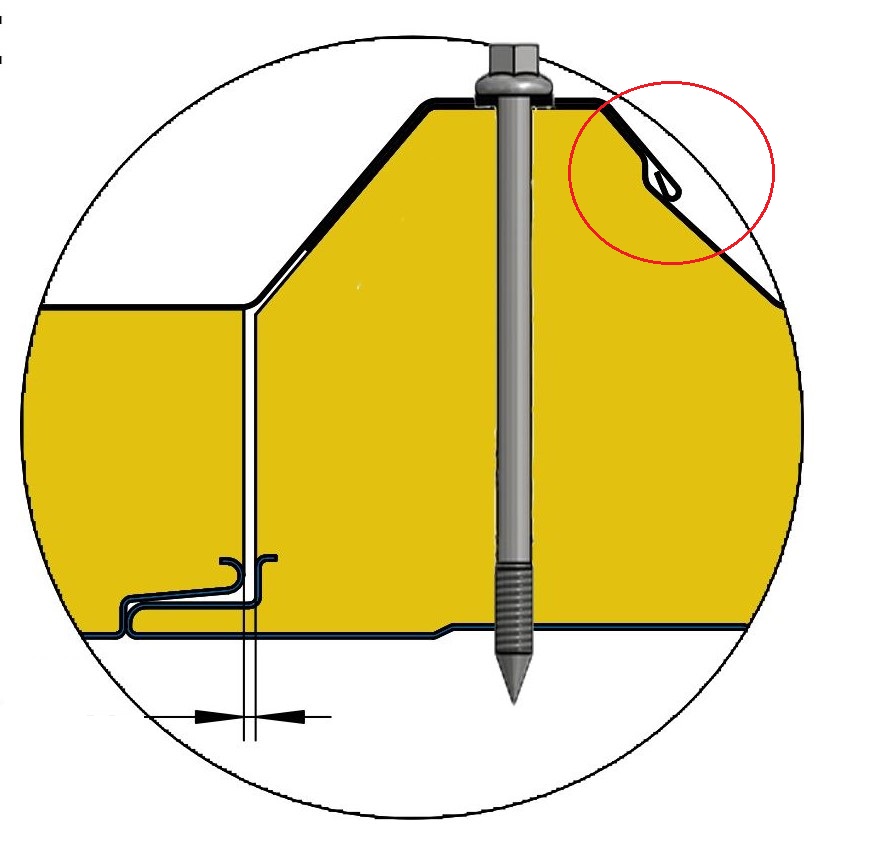 Meko Global | PU/PIR Sandviç Panel Hattı